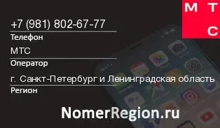 Кто звонил с 9818026777 - регион и оператор